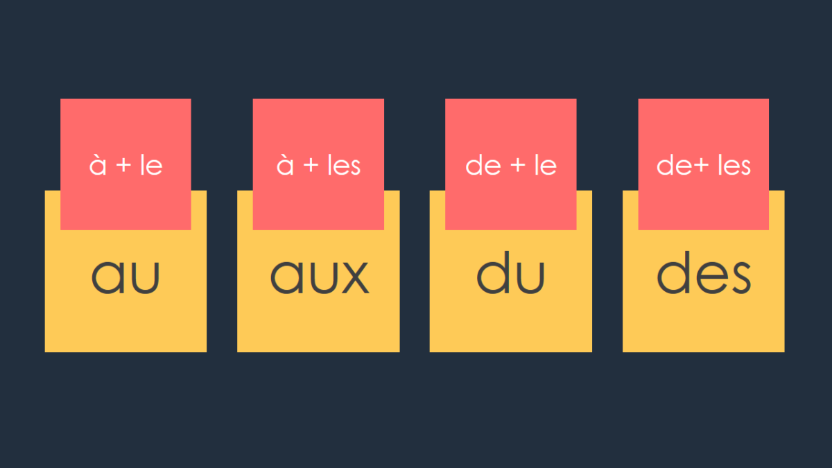حروف اضافه در زبان فرانسه