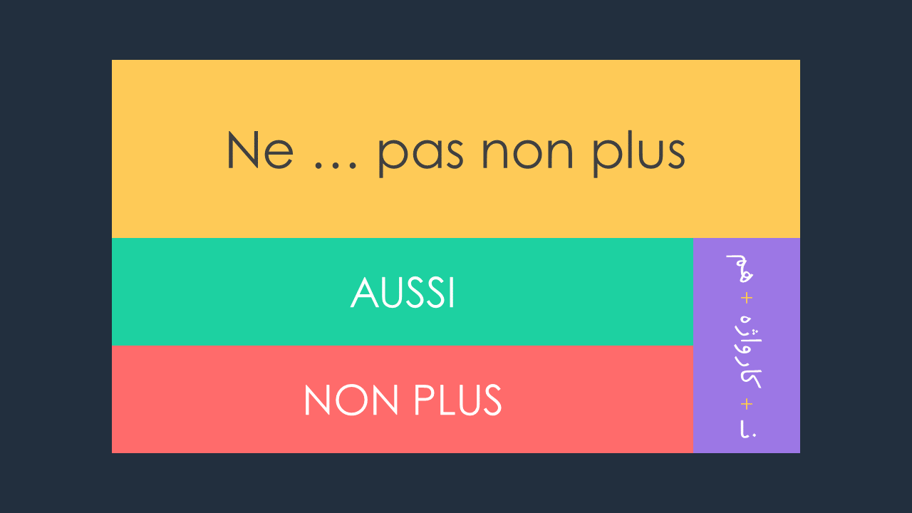منفی کردن جملات در زبان فرانسه
