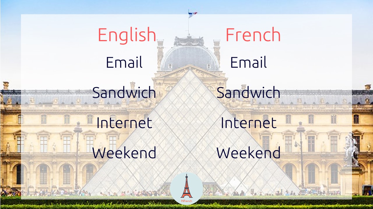 راهنمای کامل آموزش زبان فرانسه - راهنمای کامل برای نوآموزان زبان فرانسه
