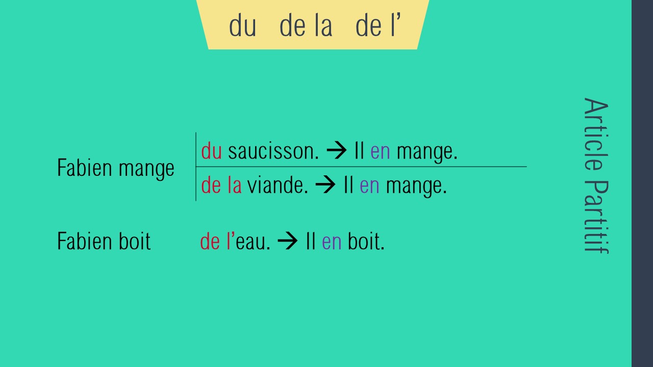 ضمیر تکمیل کننده en در زبان فرانسه